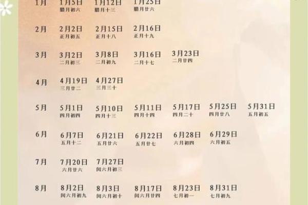 2025年6月28日是黄道吉日 2025年6月28结婚最佳日子