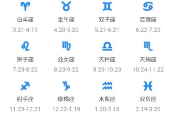 7月1日是什么星座