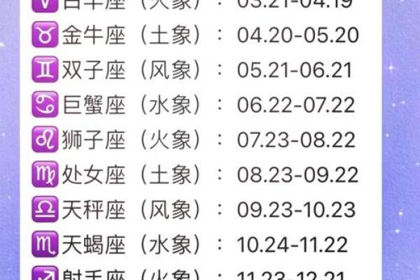 星座是按什么算的