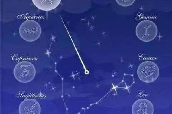 12月1日是什么星座