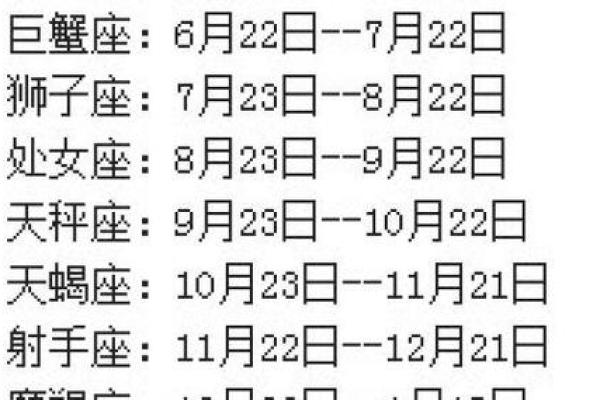 1994年农历11月初六是什么星座 1994年十一月初六是什么星座