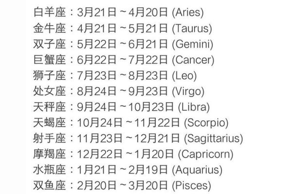 九月初十是什么星座 星座一般看的是农历还是阳历