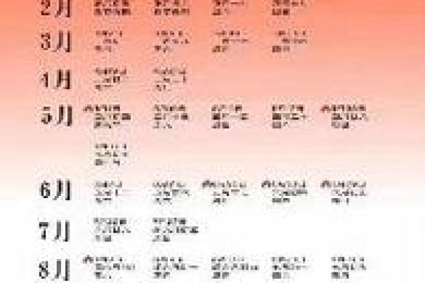 看八字算结婚的黄道吉日 看八字算结婚的日子