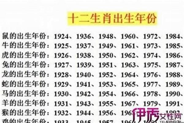 1999年属兔最佳结婚年龄