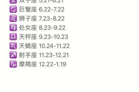 10月24日是什么星座