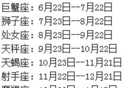 1994年农历11月初六是什么星座 1994年十一月初六是什么星座