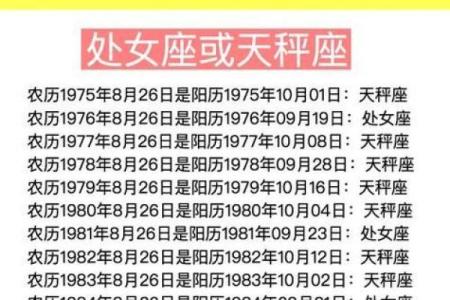 九月初十是什么星座 星座一般看的是农历还是阳历