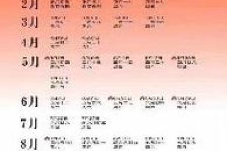 看八字算结婚的黄道吉日 看八字算结婚的日子