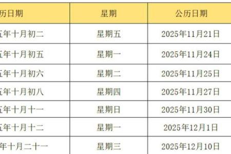 2025年农历9月结婚的好日子 2025农历9月结婚吉日
