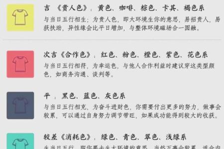 2025黄历结婚 2025黄历结婚最忌三个原因