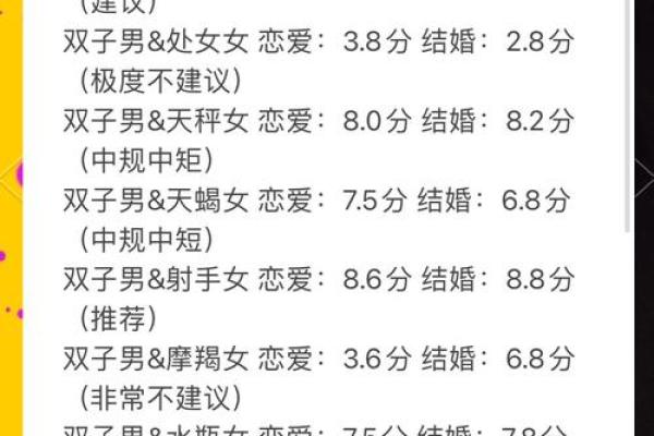 金牛男和巨蟹女合适吗 金牛男和巨蟹女配对指数