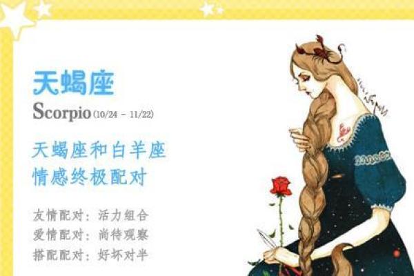 白羊座和天蝎座配对指数 白羊座和天蝎座适合在一起吗