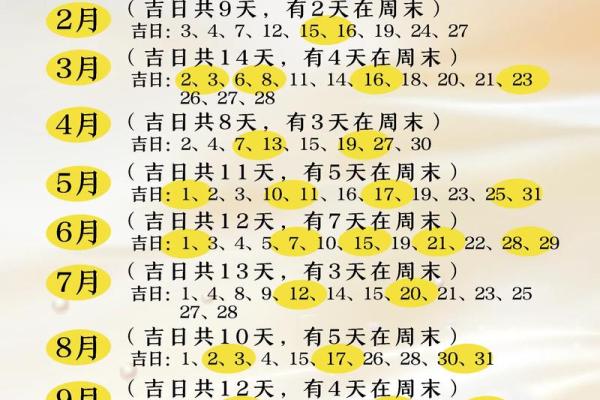 2024年8月提车黄道吉日查询 提新车最吉日的日子