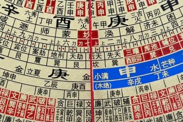 甲山庚向安灶方位  甲山庚向吉凶方位