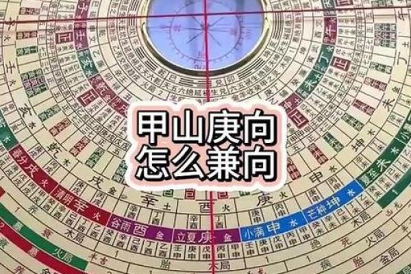 甲山庚向安灶方位  甲山庚向吉凶方位