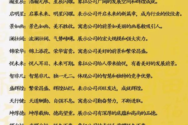 公司起名测试网免费的,免费测店名吉凶打分