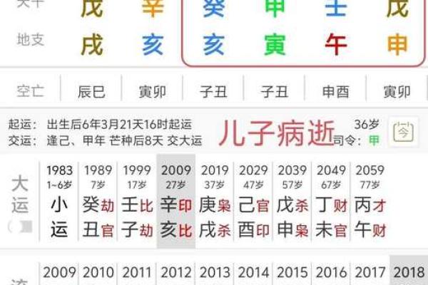 从姓名看你的恋爱运势-姓名学-华易算命网姓名