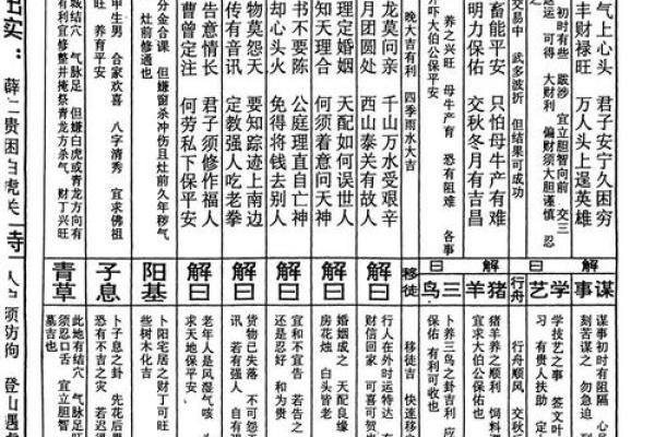 关帝灵签28签