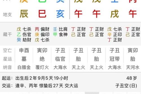 八字多重