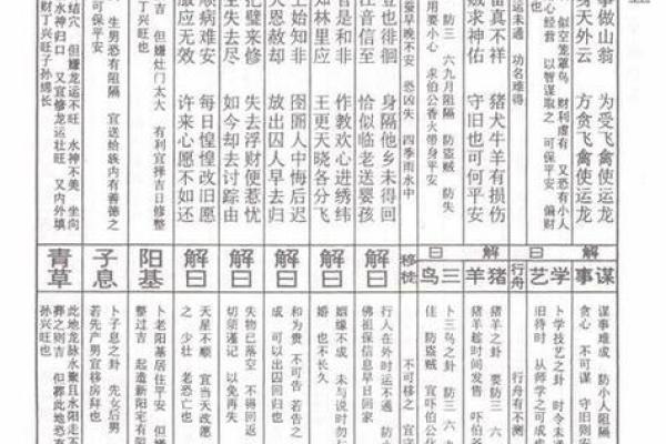 观音灵签中都有六甲吗