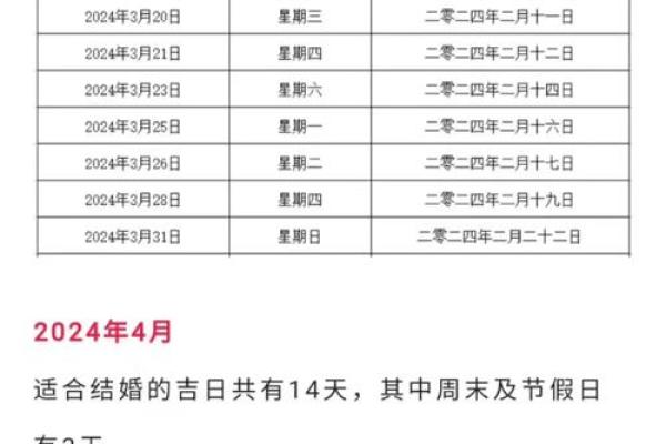 择结婚吉日方法 结婚如何择吉日？