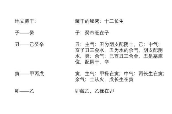 八字地支土多的解析及它们的特点