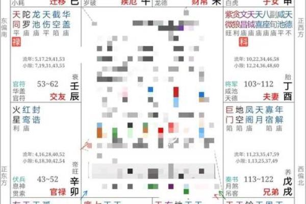 紫薇斗数中的加会是什么意思