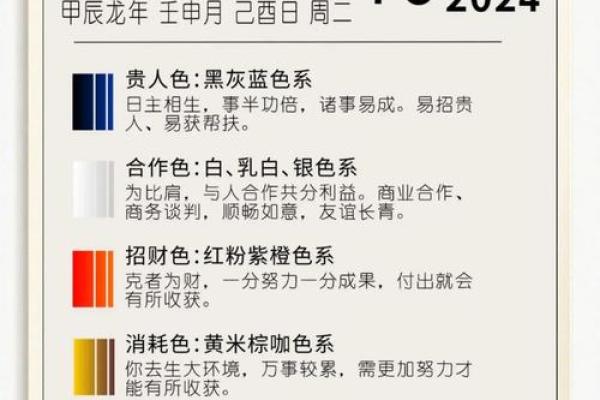 择吉选日子 2024年属龙人开市吉日一览表