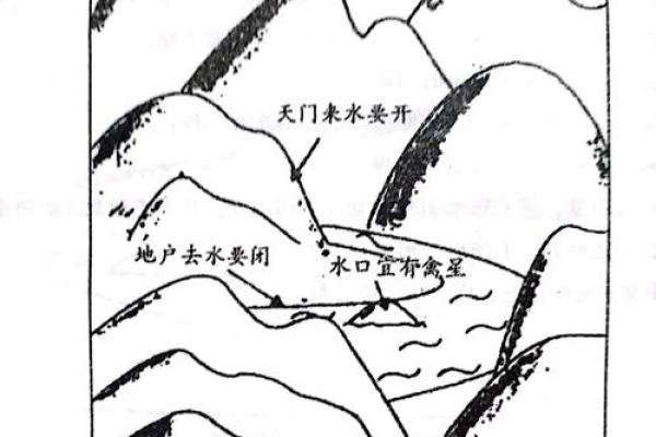 风水中的明堂宽广阔大未必尽好