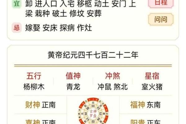 择吉日正确方法和步骤 先选黄道吉日 考虑事主八