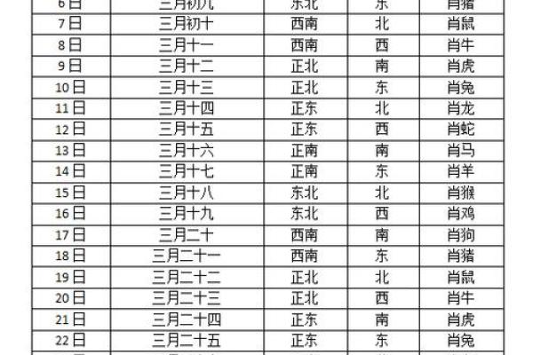 财神方位查询 2024年10月20日什么方向利求财