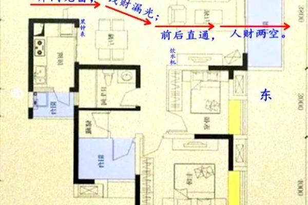 卫生间门风水 卫生间门风水尺寸