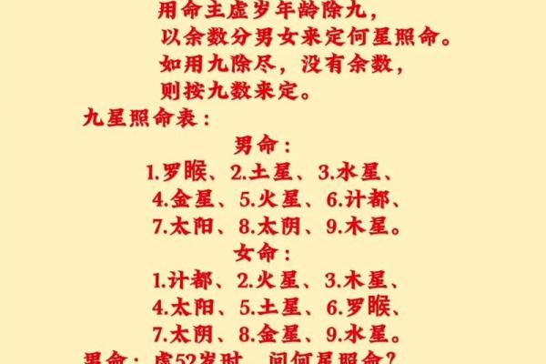 九星命理算命视频