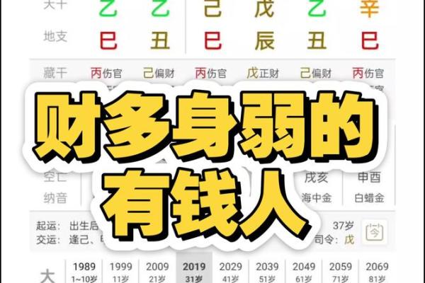八字命里没财是什么意思
