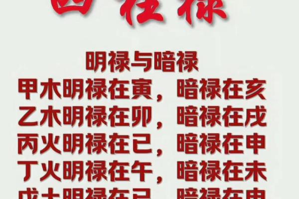 八字归禄