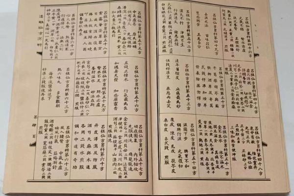 吕祖灵签第六十签学业事业