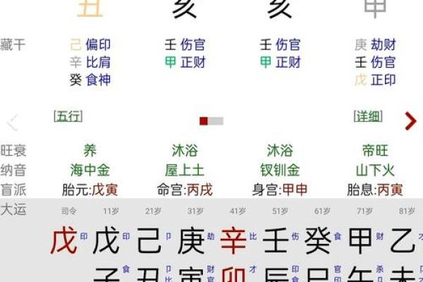 算卦免费测试 算命免费最准的网站 免费扫一扫面相算命 农历生辰八字免费算命
