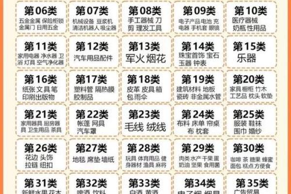 姓名配对合不合 姓名配对合不合怎么看？