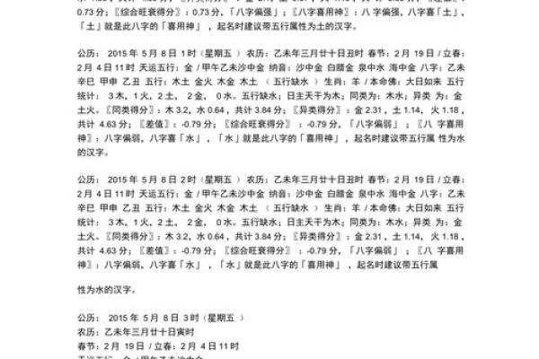 最全面的生辰八字与五行起名知识