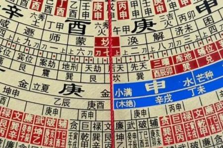 甲山庚向安灶方位  甲山庚向吉凶方位