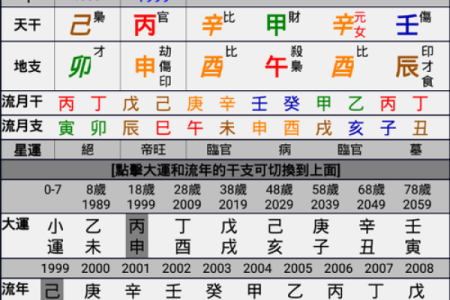 八字无大运