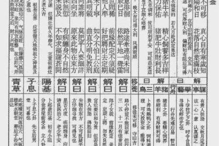 佛祖玄武灵签第三签详解