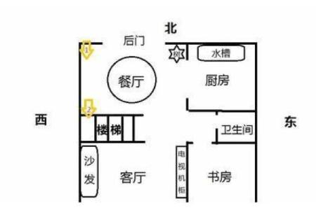 财神放什么位置最旺财 财神最旺的位置在哪