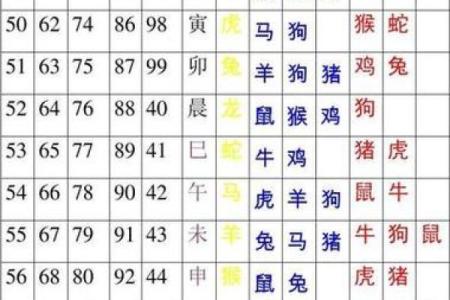 生日姻缘测试在线配对