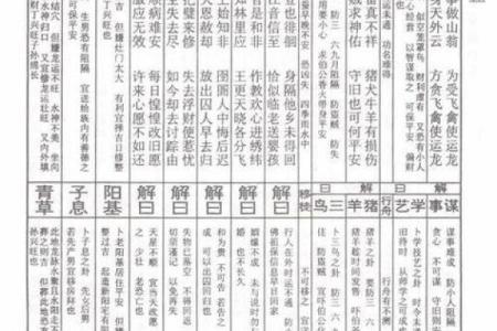 观音灵签中都有六甲吗