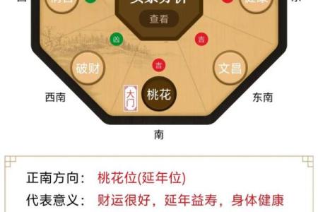 实用！不得不防的16条风水大忌