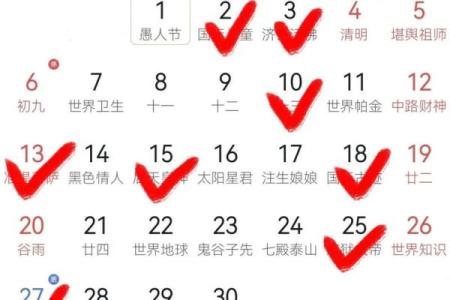 生肖狗2024年农历二月提车黄道吉日 属狗阴历二月提车最佳日子