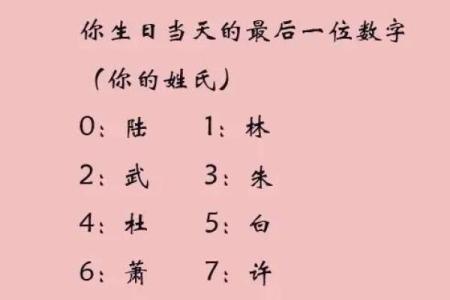 白羊座最适合的qq名字