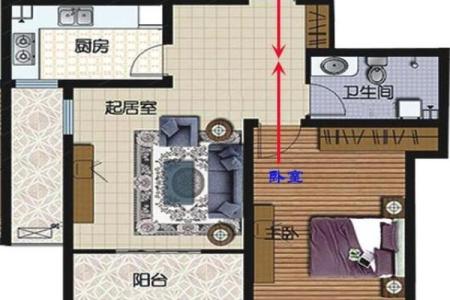 夫妻买房有什么风水讲究与禁忌