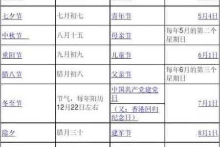 30是什么节日 30号是何种节日